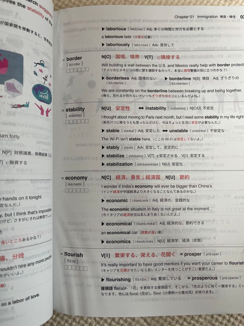 【ほぼ新品】Distinction 関連書籍8冊セット