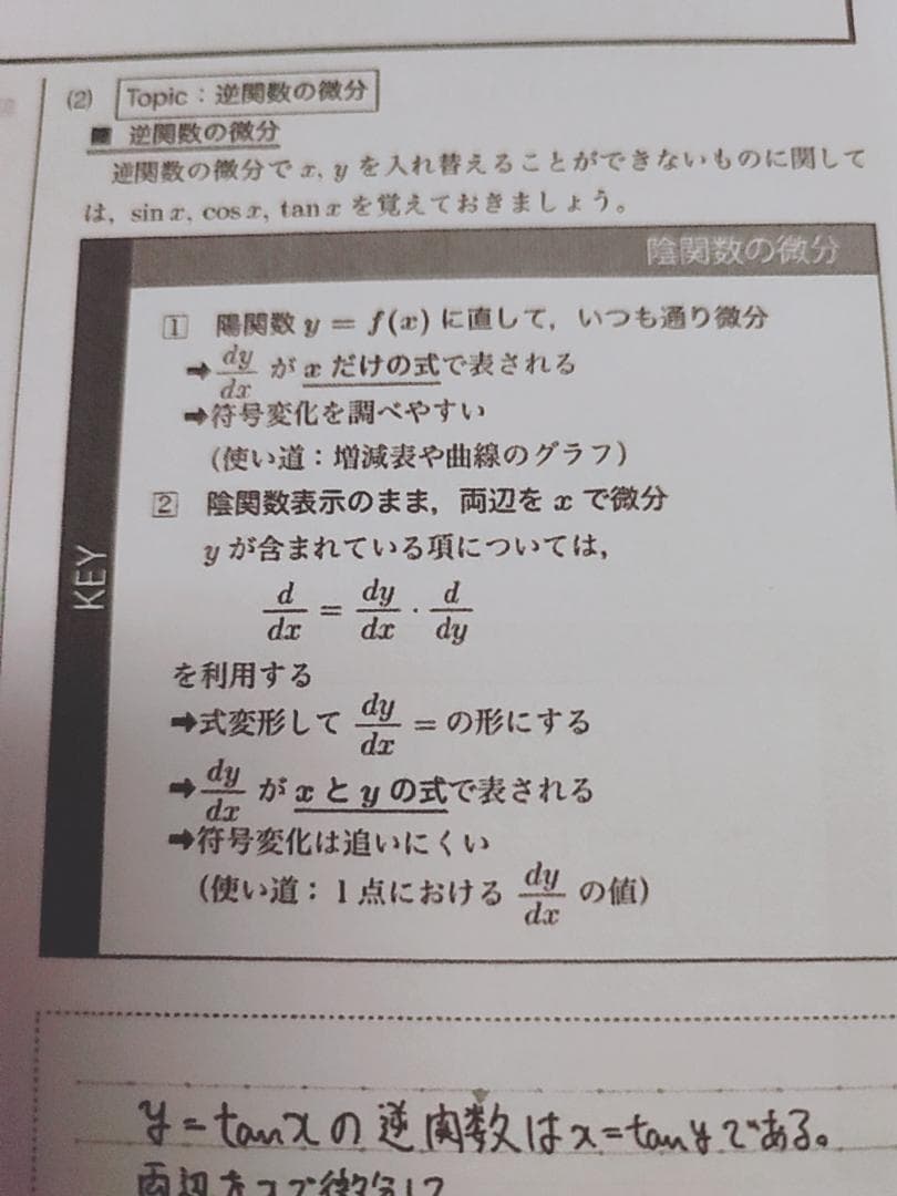 鉄緑会の21年最新版上位クラスの高2数学Ⅲ演習冊子フルセット　駿台　河合塾