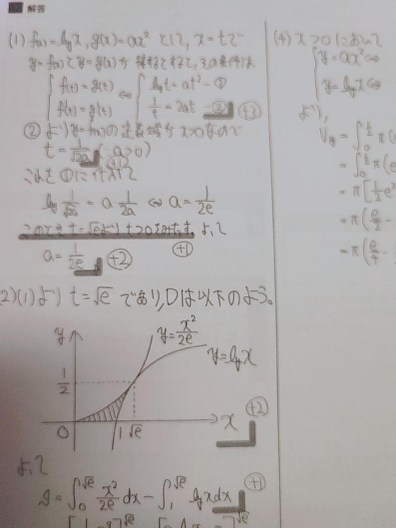 鉄緑会の21年最新版上位クラスの高2数学Ⅲ演習冊子フルセット　駿台　河合塾