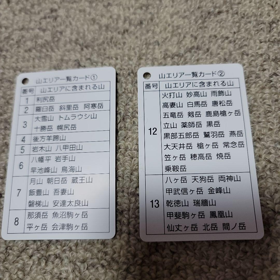 SONY 山ラジオ ICF-R100MT FM/AM PLLシンセサイザーラジオ