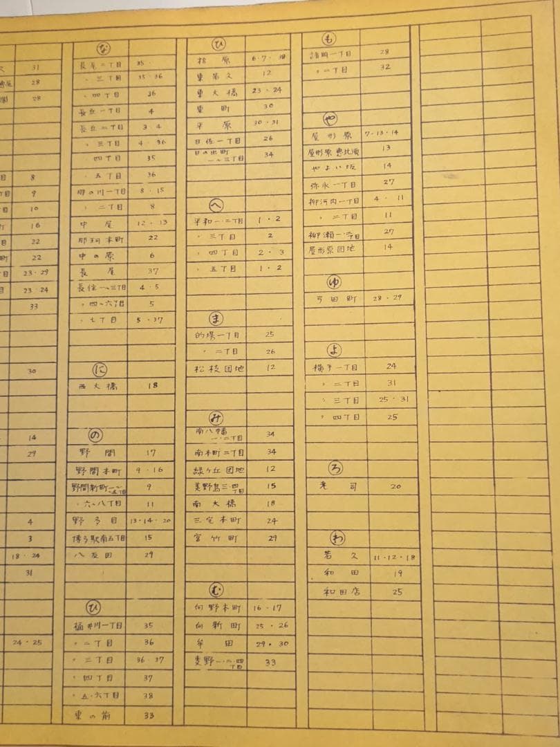 希少品 1978年 住宅地図 福岡地典 昭和53年版 福岡市南区版 片岡技研発行