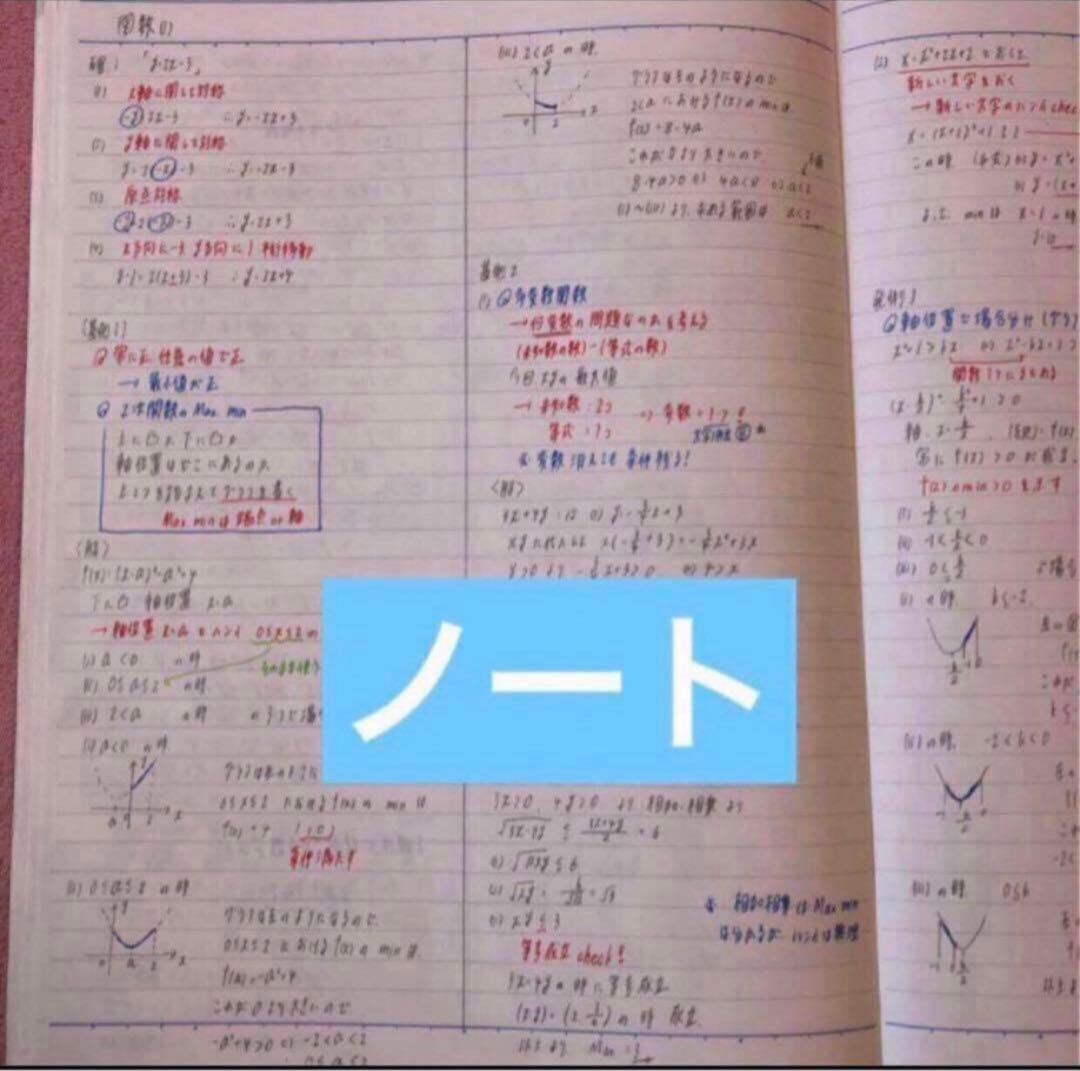 確認用【フル独学可】鉄緑会 高1 数学 発展講座I/II ノート　プリント　講習