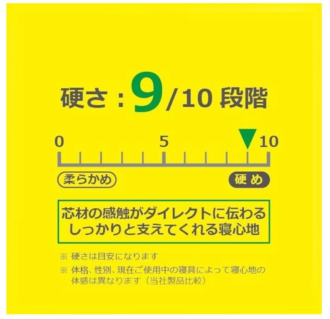 マニフレックス 折り畳みマットレス セミシングル