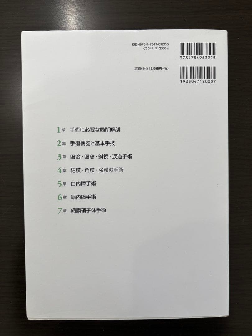 眼科レジデントのためのベーシック手術