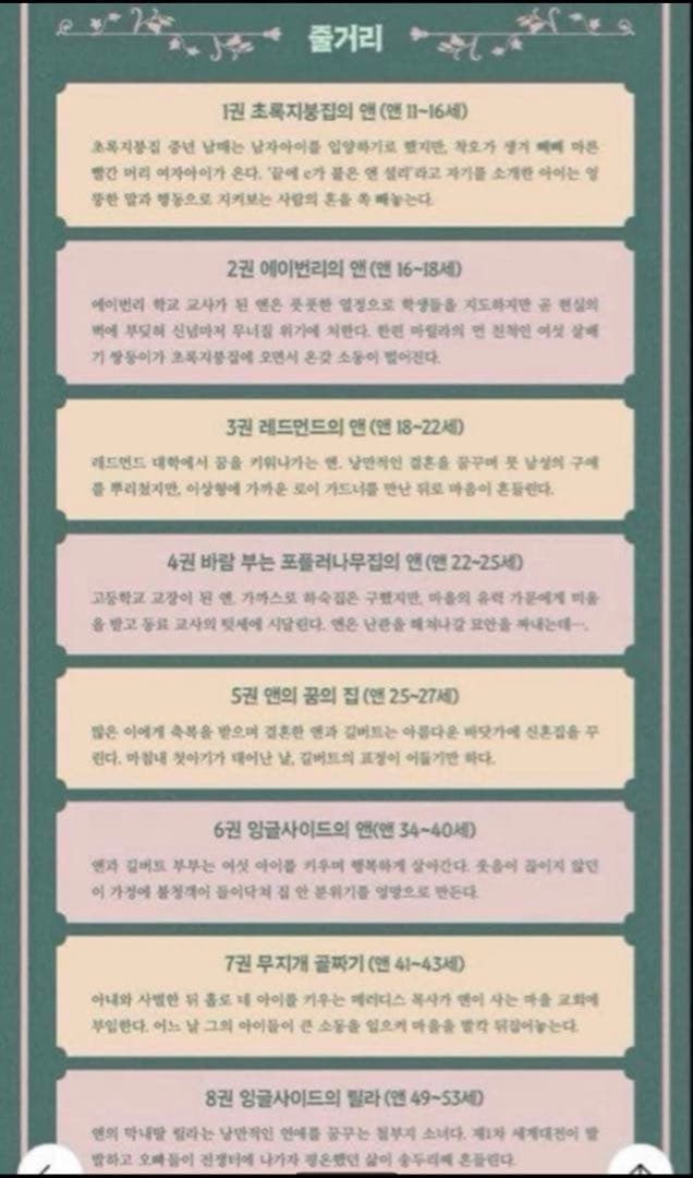 最初値下げ　韓国語小説　赤毛のアン全集　韓国語　빨간머리앤 전집 세트　특별판