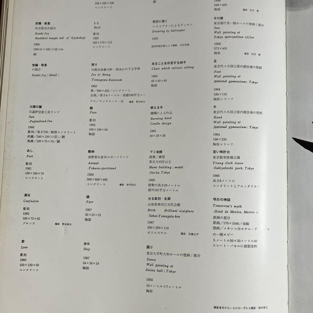 本　岡本太郎　限定500部　直筆サイン入り　画集　絵画　彫刻　壁画　モニュメント