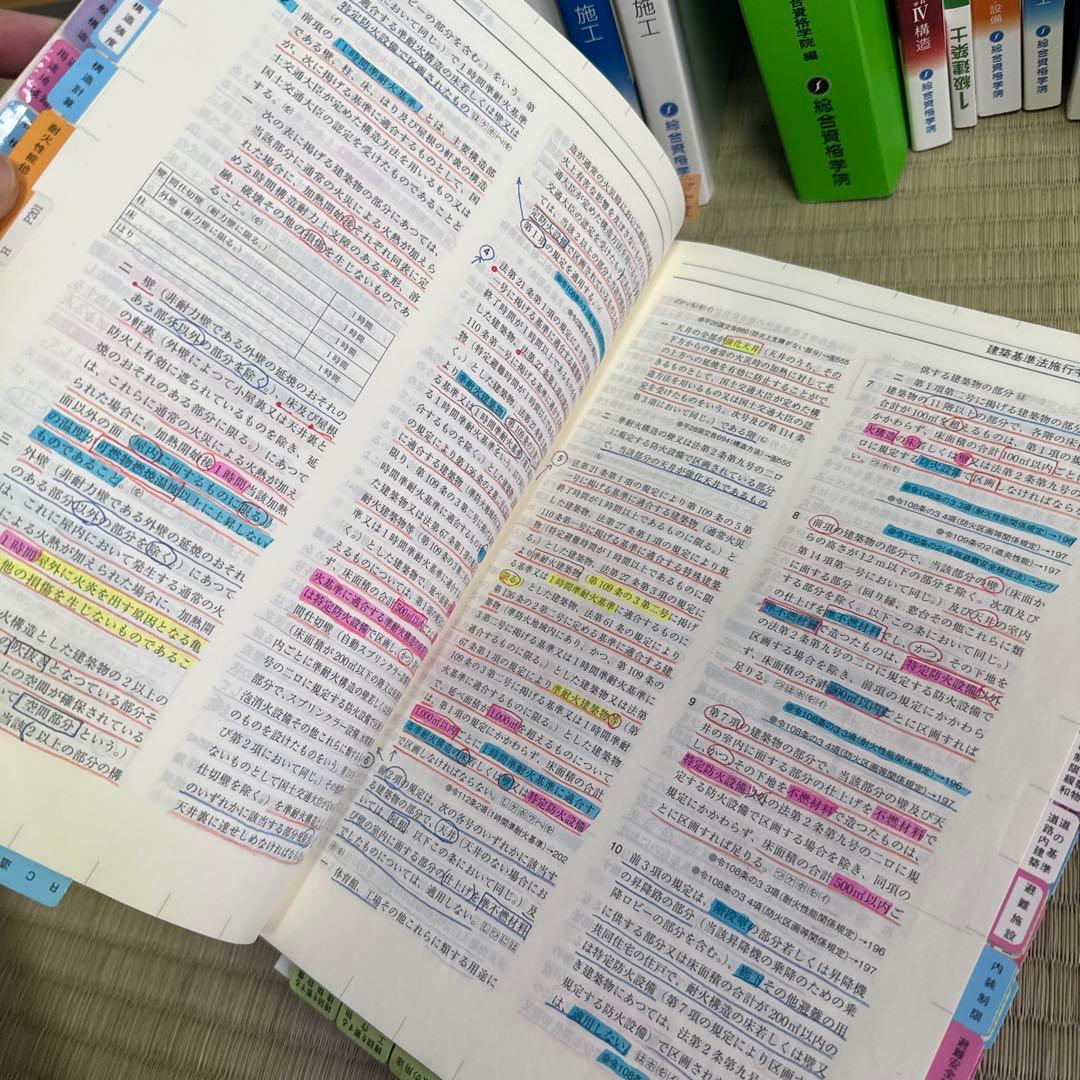 令和６年度　一級建築士　学科　学習セット