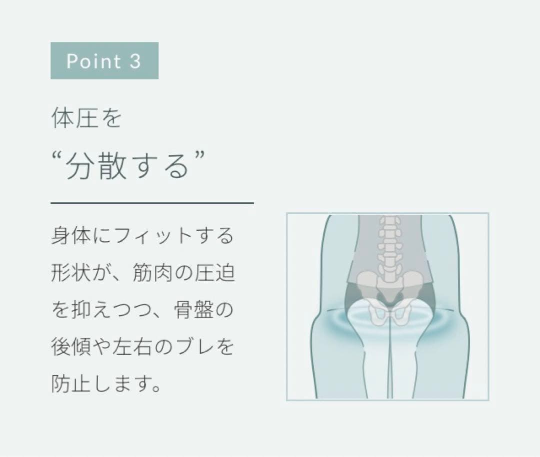 【新品】Style Dr.CHAIR Plus (スタイルドクターチェアプラス）