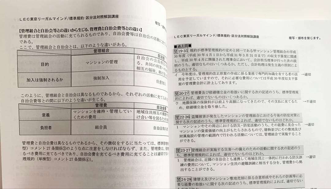 マンション管理士管理業務主任者標準規約・区分法対照解説講座DVDLEC2025年
