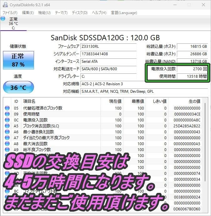 スリムタワーPC　FUJITSU ESPRIMO D588/TX 　整備済み