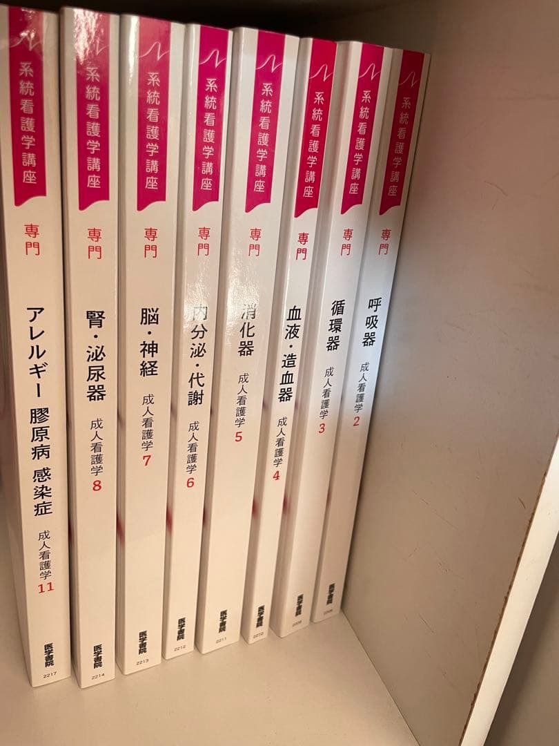 健康・医学専門書セット　成人看護学