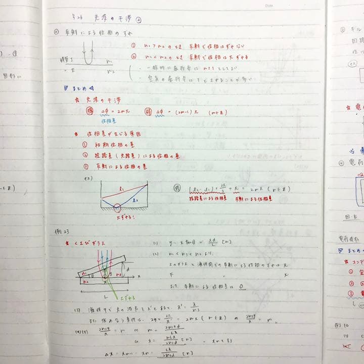 【大幅値下げ】鉄緑会物理 高2高3 基礎講座発展講座 テキスト問題集 授業ノート