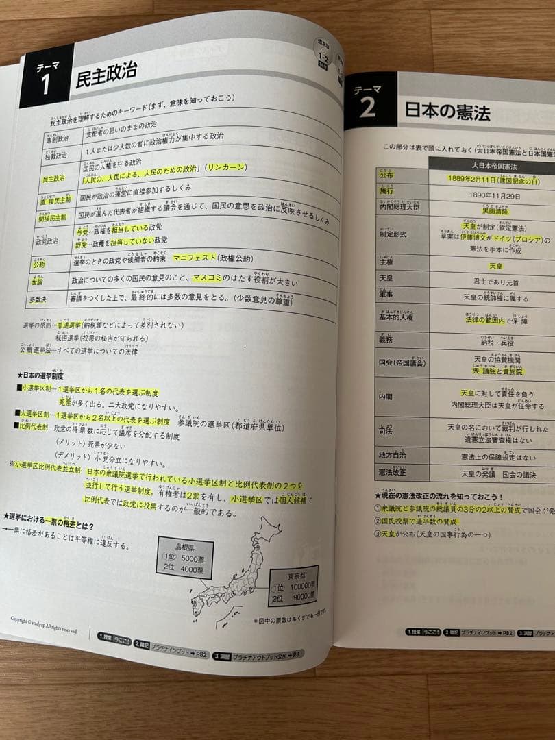 プラチナマスターコンプリート公民CD付きテキスト