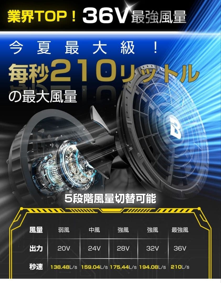 ♥✨️空調作業服 ファンバッテリーセット 30000mAh 90mm穴径 36V