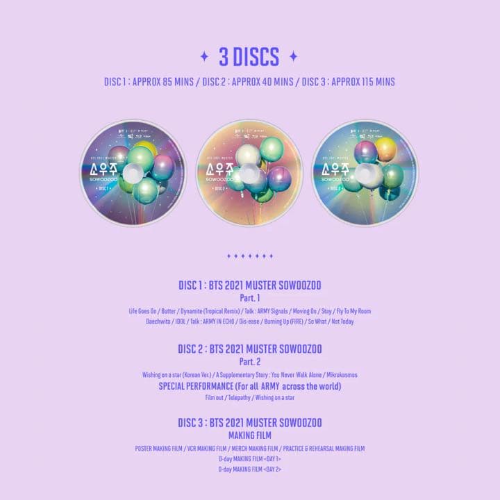 【Blu-ray】BTS 2021 MUSTER SOWOOZOO フルセット
