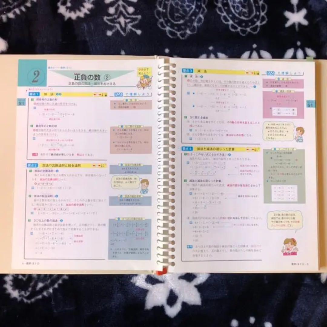 ファーストマニアルA