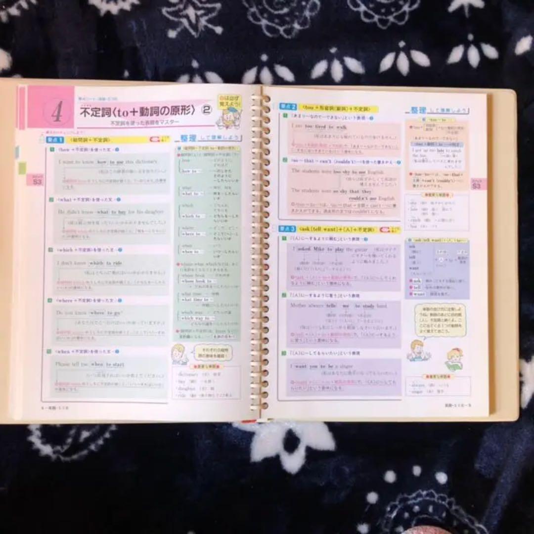 ファーストマニアルA