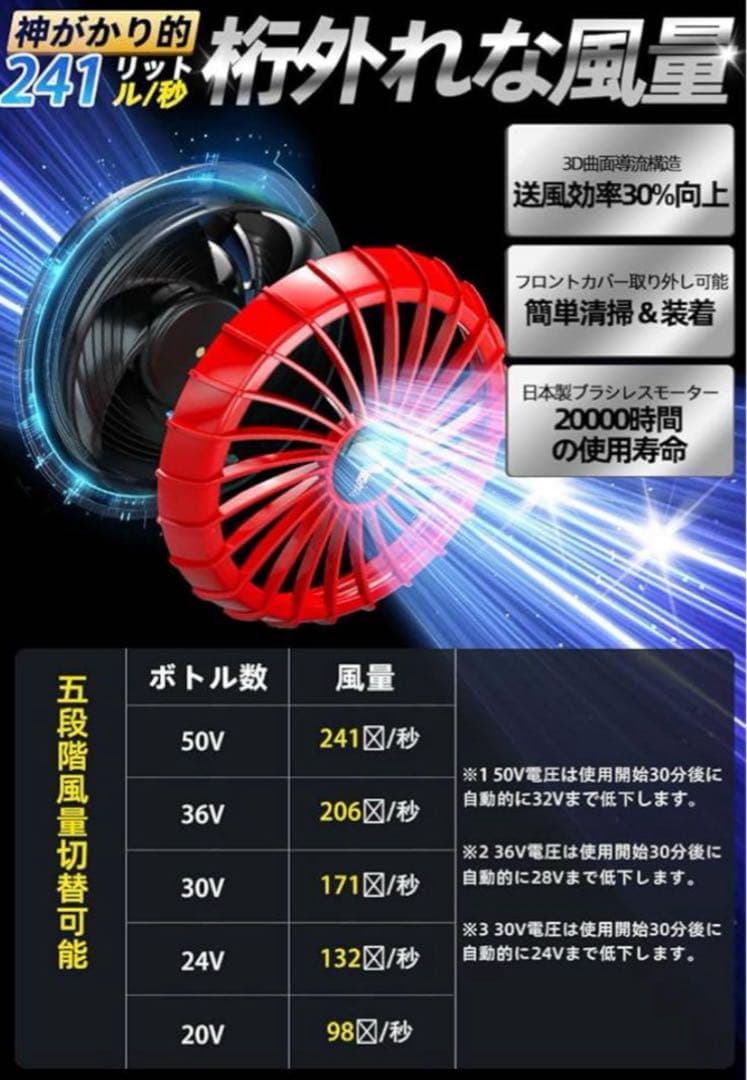 空調服ファンバッテリー　50V 新作 空調作業ファンバッテリ