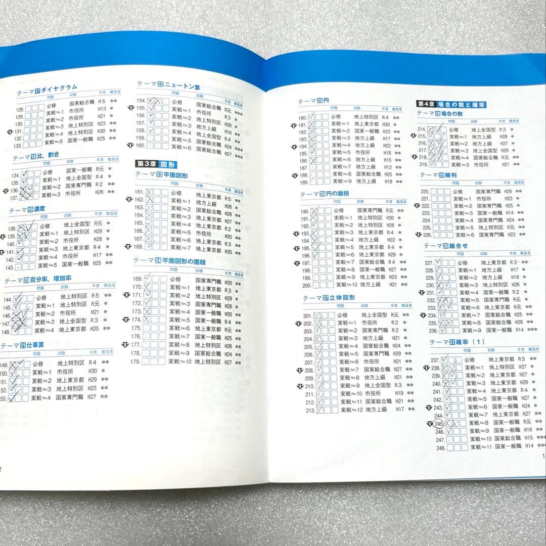 新スーパー過去問ゼミ7 9冊セット