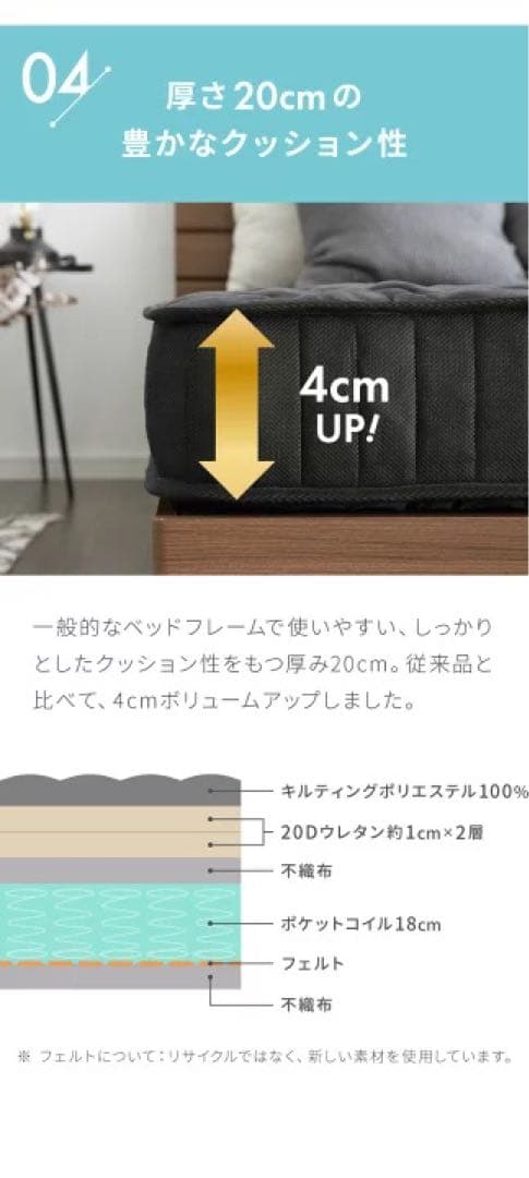 シングル　マットレス　ポケットコイル