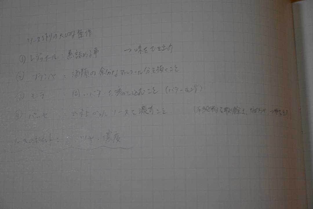 辻調理師専門学校 通信教育 西洋料理技術講座 テキストとDVDの全巻セット