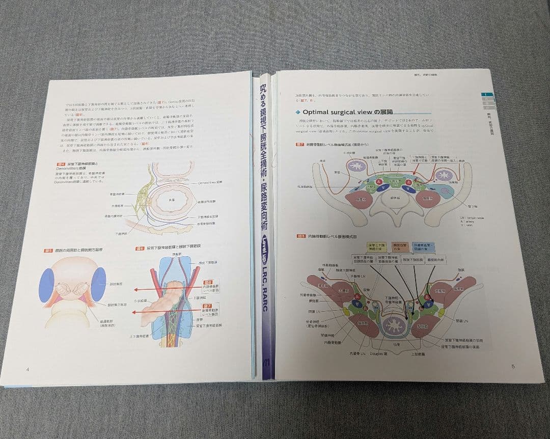 【裁断】究める鏡視下膀胱全摘術・尿路変向術 Level up LRC, RALC