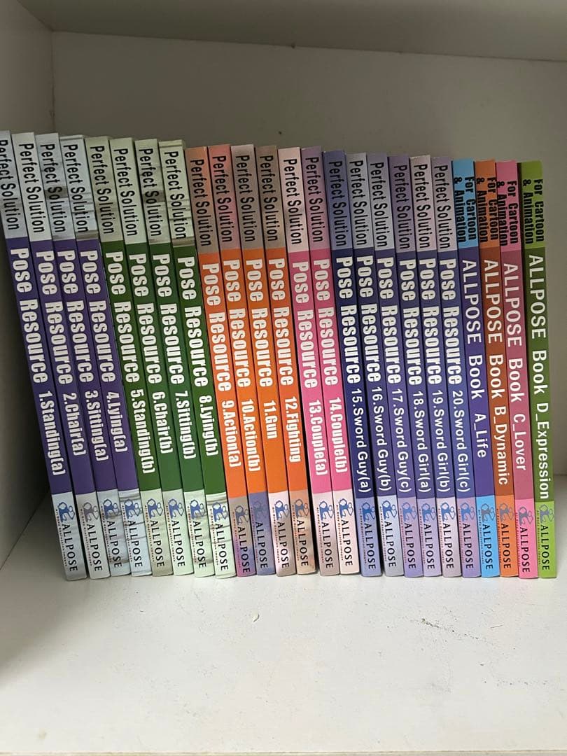 Pose Resource ALLPOSE ポーズ集セット　デッサン　イラスト