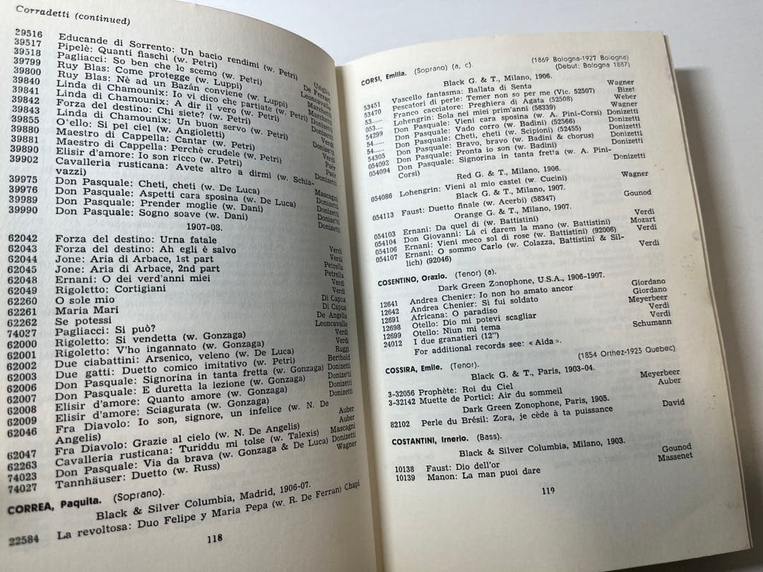 アート・デザイン・音楽 Historical Records: 1898-1908/9