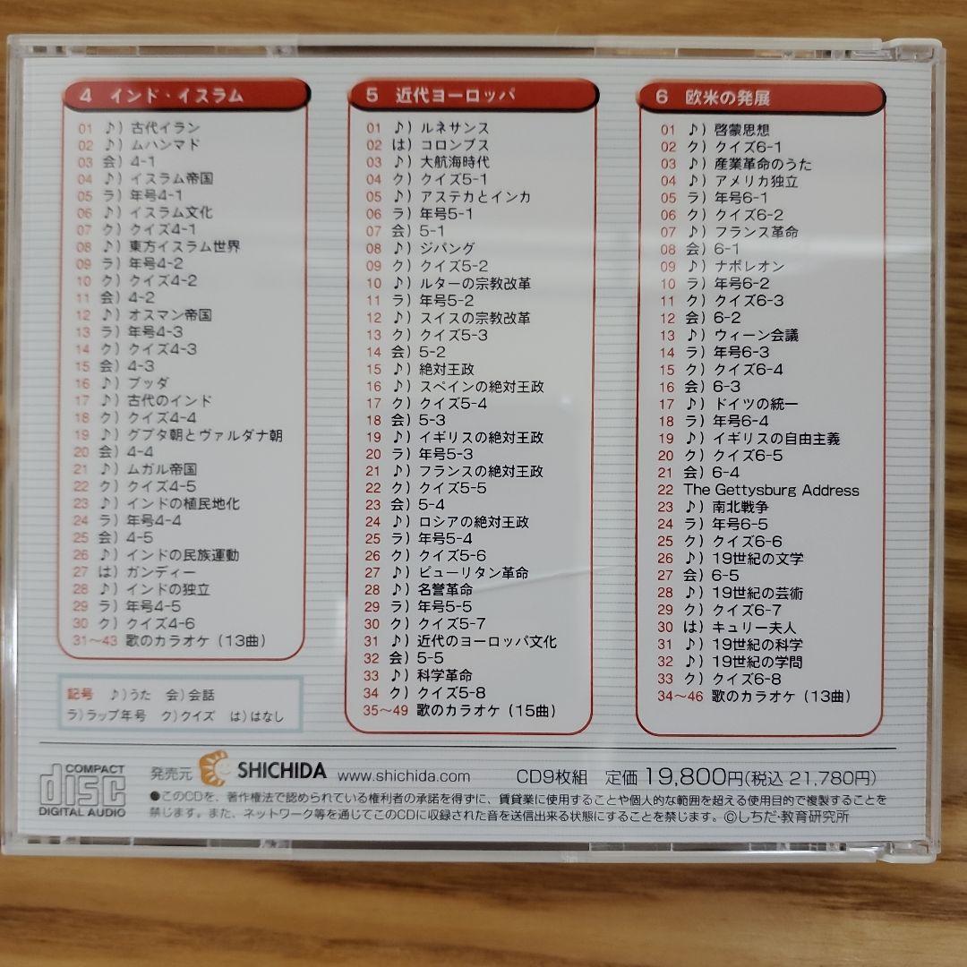 七田式　世界史CD 2024年購入