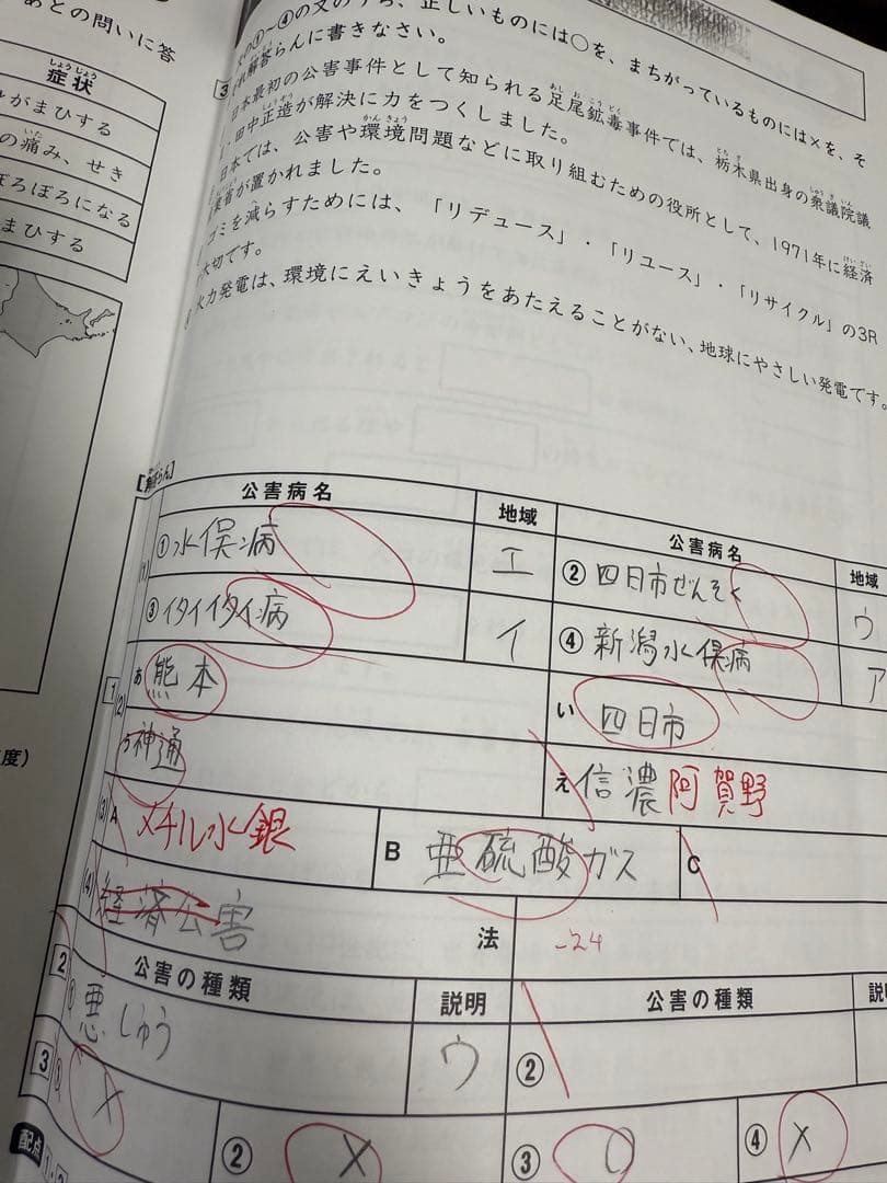 サピックスsapix5年　理科と社会　フルセット98冊　2022年版　一部未記入