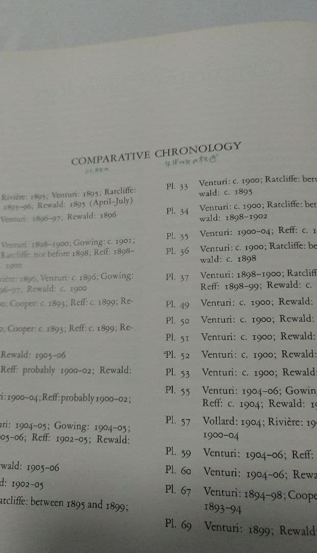 セザンヌ Ce'zanne The Late Work 洋書 画集