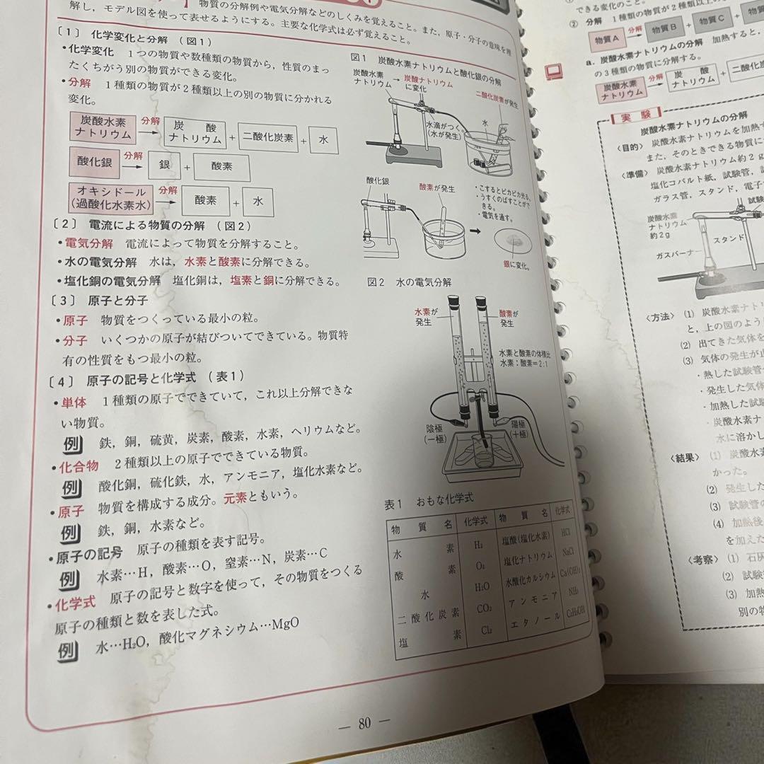 BESNAVI 要点マスター指導書 国語、英語、数学、理科、社会
