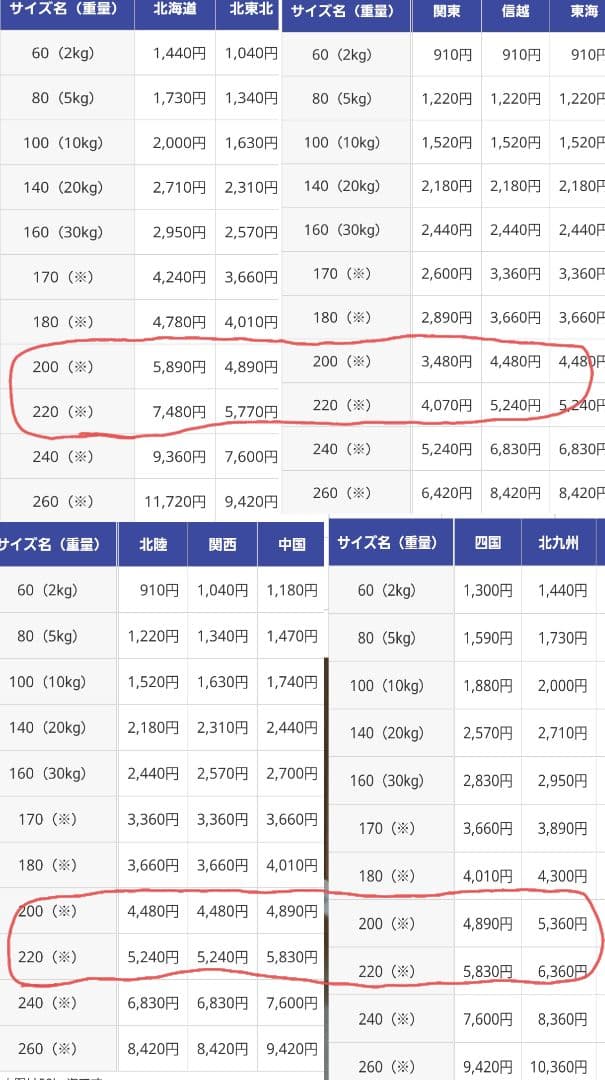 ファルスカ ホワイトベビーベッド　添い寝ベッド