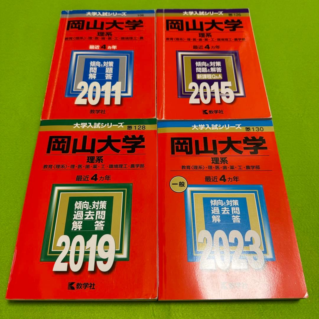 岡山大学　赤本　理系　医学部　2007年～2022年 16年分