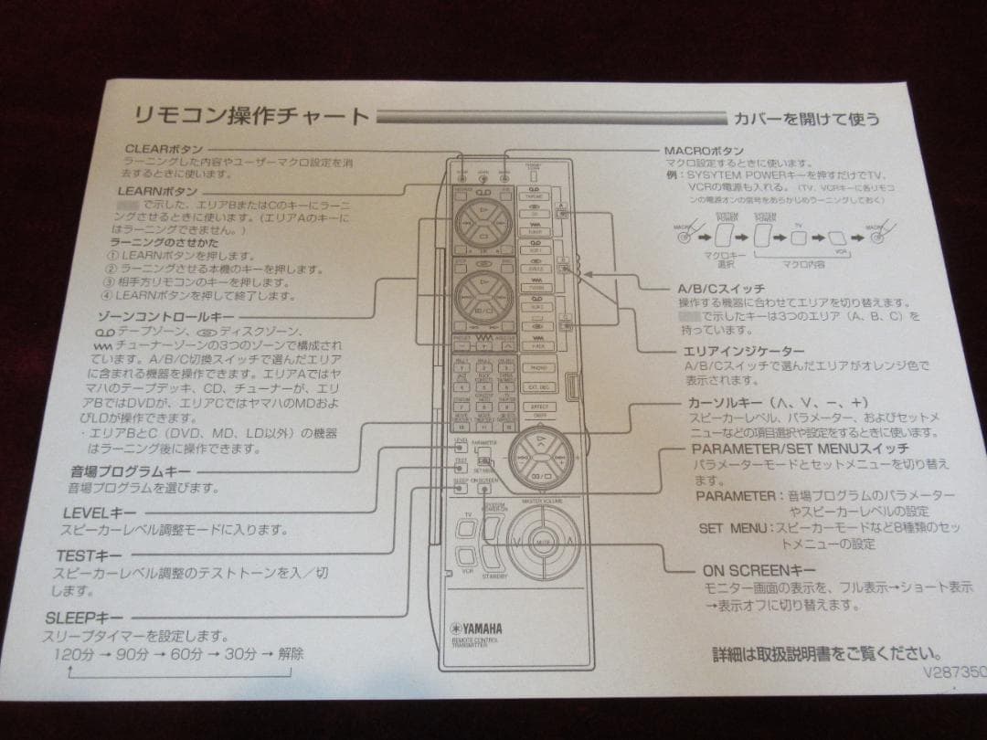 Yamaha AVアンプ DSP-AX2400