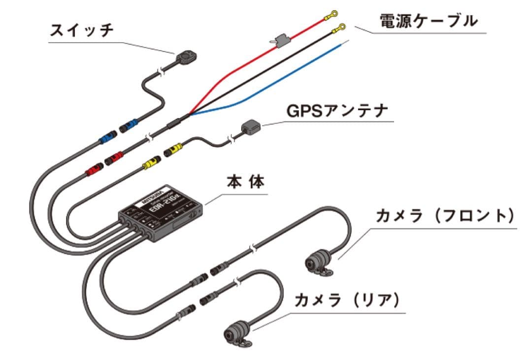 【新品•未使用】ミツバ ドライブレコーダー edr-21gα