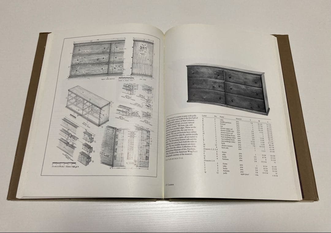 シェーカー家具: デザインとディテール 英語版
