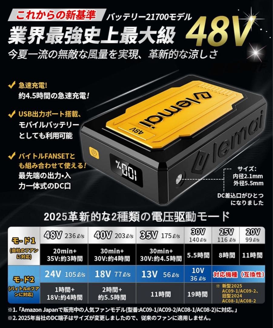 暴風48VファンバッテリーセットPSE認証済 作業服専用 急速充電 熱中症対策