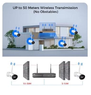 新品 カメラ 4台300万画素 Wi-Fi 監視システム カメラセット 16CH