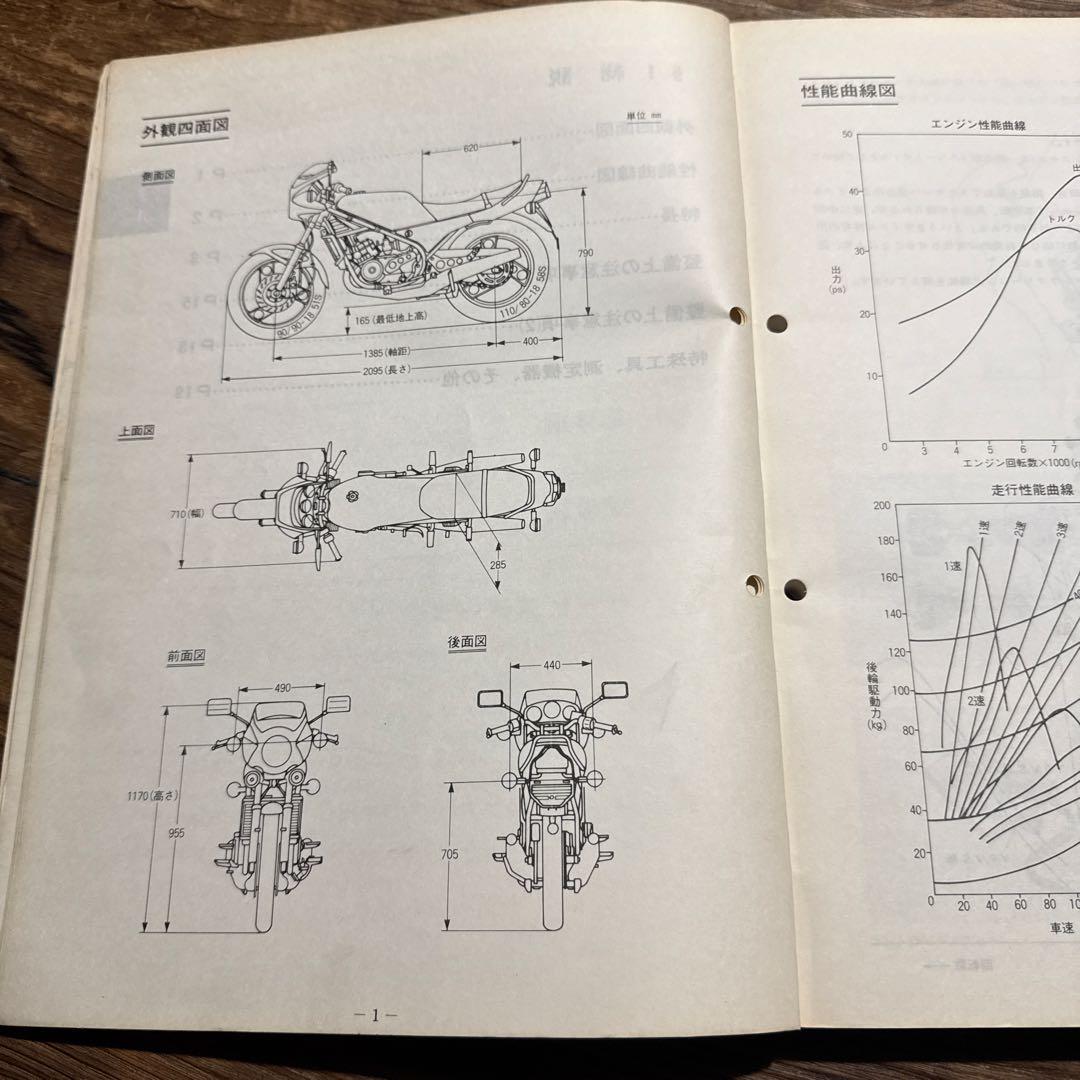 ヤマハ Yamaha RZ250R サービスマニュアル 昭和58年
