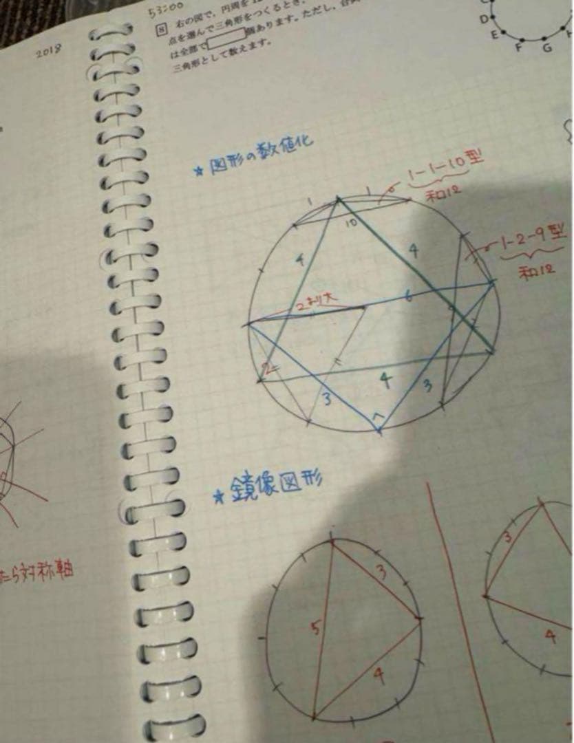 最強塾　灘中過去問解説　R1-R7