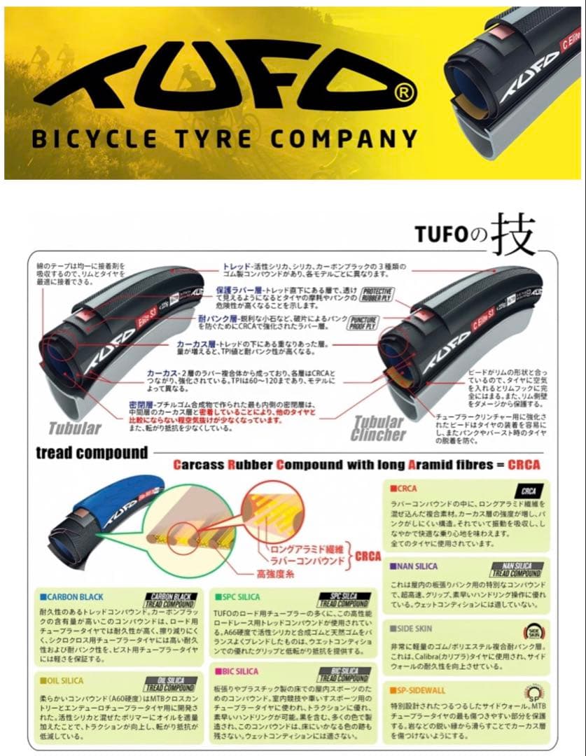 TUFO MTB 完組カーボンホイール前後セット(TU)26″XC-LP 未使用