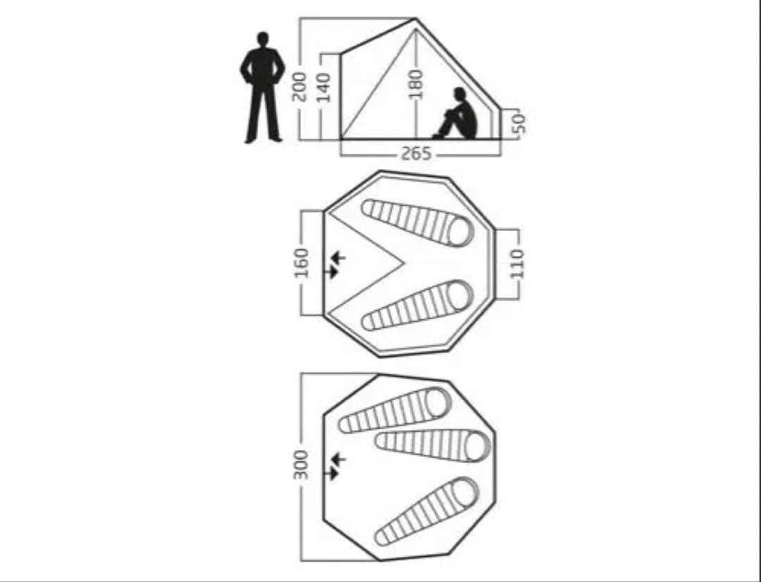Nordisk ノルディスク　アスガルド7.1