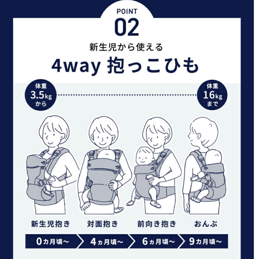 nuna カドルクリック、マッシュルーム　付属品あり