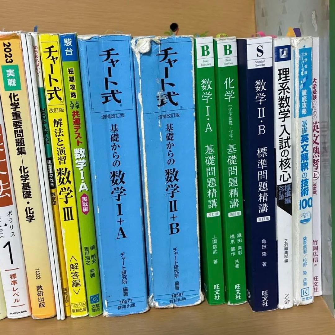 大学入試問題集