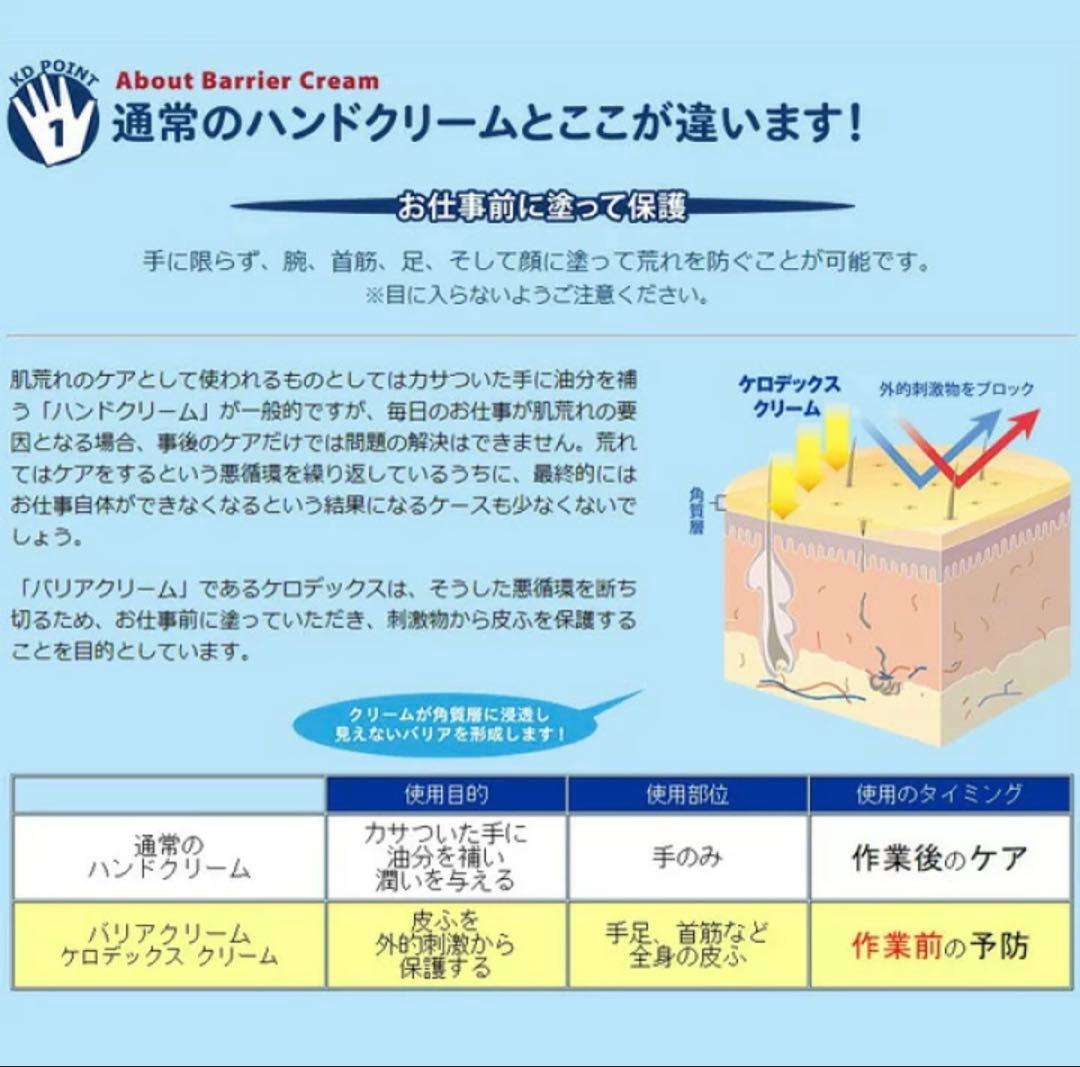 KERODEX クリーム ソフトタイプ 3本セット