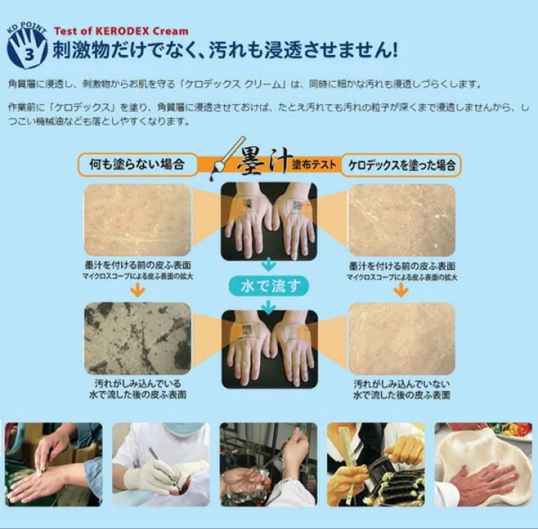 KERODEX クリーム ソフトタイプ 3本セット