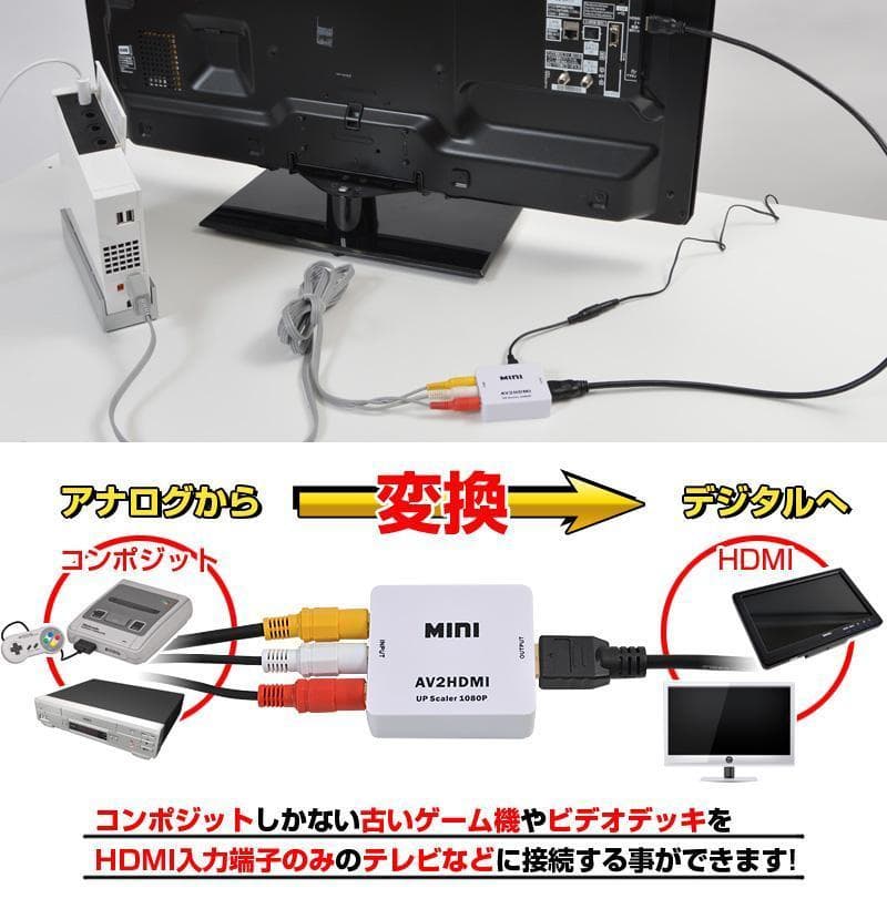 ✅　今のＴＶに接続可能！純正ファミコン＋USBC給電＋HDMI　しっかり遊べる