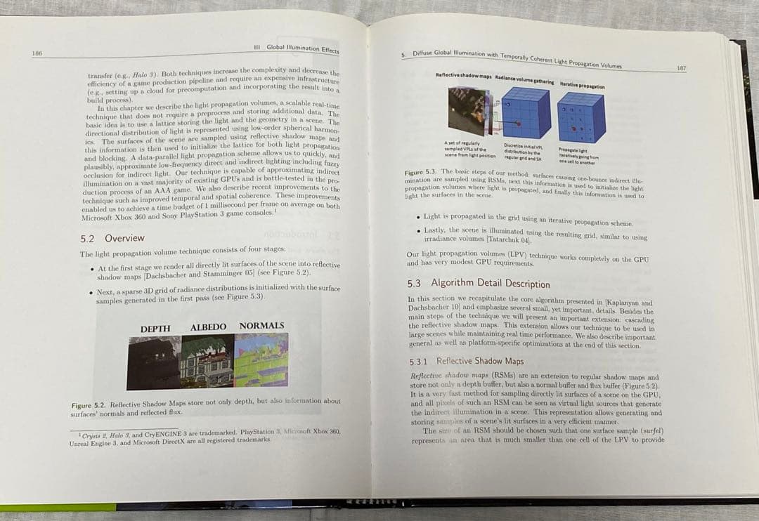 コンピュータ・IT GPU Pro 2 Advanced Rendering Techniques