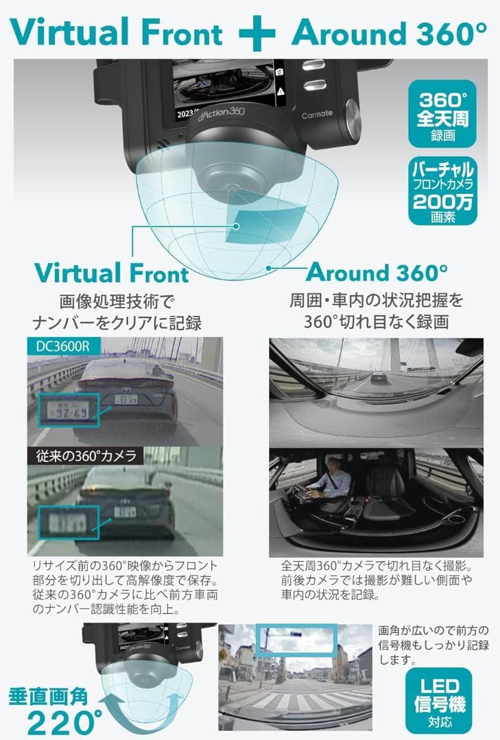 新品　カーメイト ドライブレコーダー d'Action 360D DC3600R